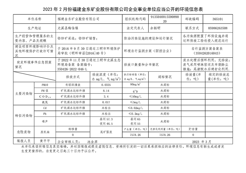2023年2月份蓝鲸体育(中国)科技股份公司企业事业单位应当公开的环境信息表.jpg