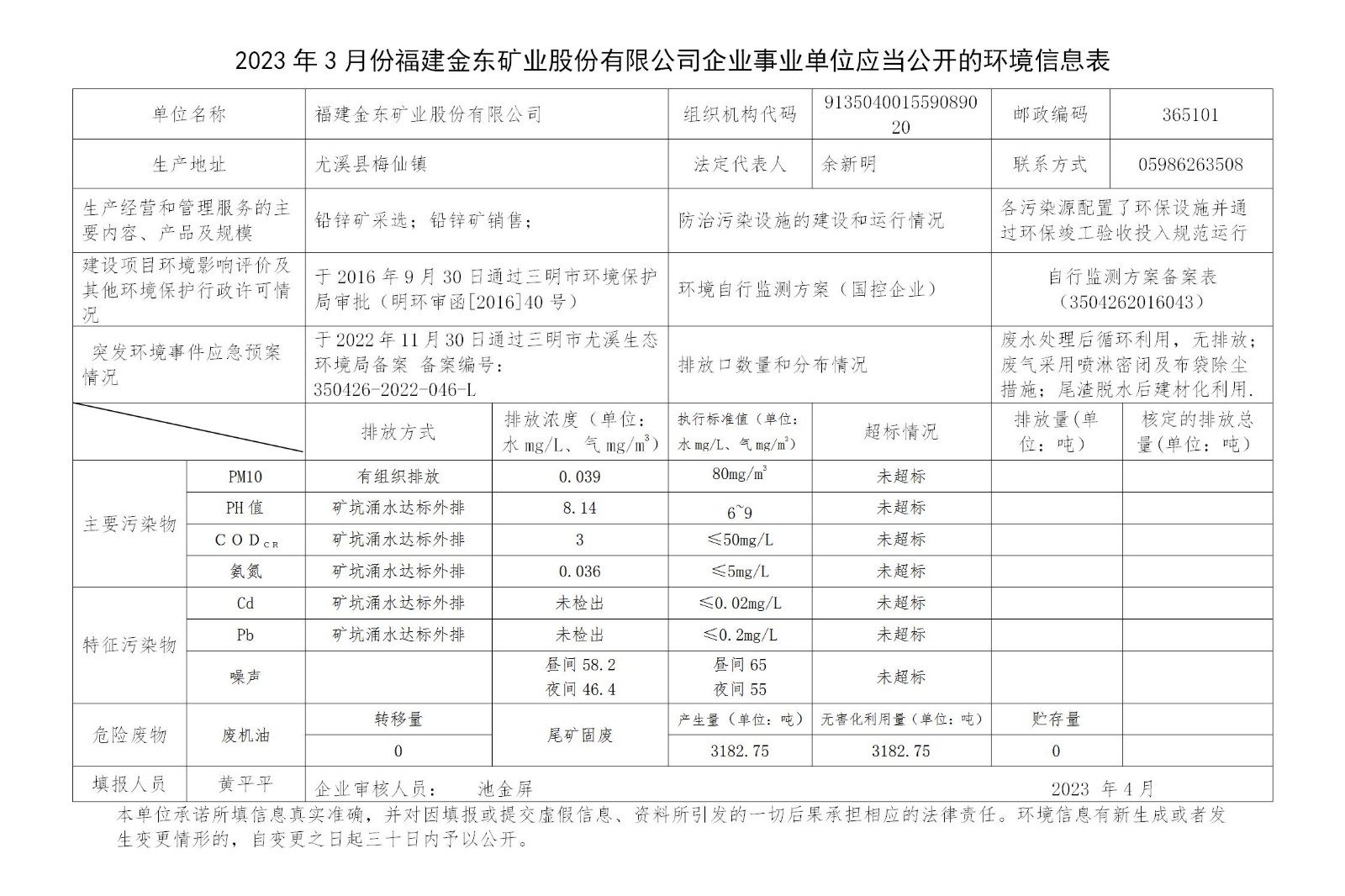 2023年3月份蓝鲸体育(中国)科技股份公司企业事业单位应当公开的环境信息表_01.jpg